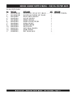 Preview for 115 page of MULTIQUIP SP2 CE13H20 Operation And Parts Manual