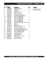 Preview for 121 page of MULTIQUIP SP2 CE13H20 Operation And Parts Manual