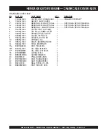 Preview for 127 page of MULTIQUIP SP2 CE13H20 Operation And Parts Manual