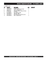 Preview for 137 page of MULTIQUIP SP2 CE13H20 Operation And Parts Manual