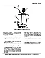 Предварительный просмотр 10 страницы MULTIQUIP SS233 Operation And Parts Manual