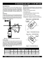 Предварительный просмотр 12 страницы MULTIQUIP ST-1500 Operation And Parts Manual