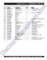 Preview for 32 page of MULTIQUIP ST-2010 Series Operation And Parts Manual