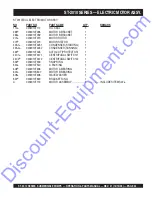 Preview for 34 page of MULTIQUIP ST-2010 Series Operation And Parts Manual