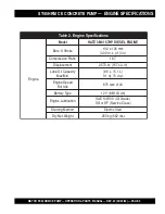 Preview for 5 page of MULTIQUIP ST-45HRM Operation And Parts Manual