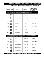 Preview for 65 page of MULTIQUIP ST-45HRM Operation And Parts Manual