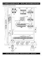 Preview for 122 page of MULTIQUIP ST-45HRM Operation And Parts Manual