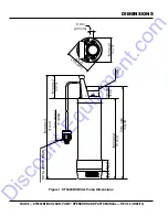 Предварительный просмотр 8 страницы MULTIQUIP ST3020B1 Operation And Parts Manual