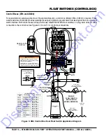 Предварительный просмотр 16 страницы MULTIQUIP ST3020B1 Operation And Parts Manual