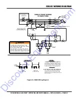 Предварительный просмотр 29 страницы MULTIQUIP ST3020B1 Operation And Parts Manual