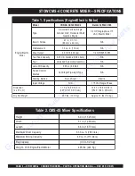 Preview for 6 page of MULTIQUIP STOW CMS-4S Operation And Parts Manual