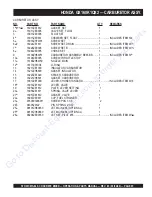 Preview for 86 page of MULTIQUIP STOW CMS-64S Operation And Parts Manual