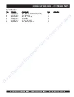 Preview for 100 page of MULTIQUIP STOW CMS-64S Operation And Parts Manual