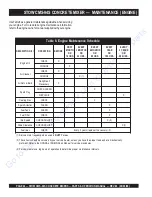 Preview for 23 page of MULTIQUIP STOW CMS-94S Operation And Parts Manual