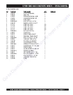 Preview for 36 page of MULTIQUIP STOW CMS-94S Operation And Parts Manual