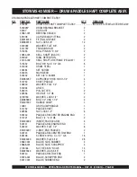 Preview for 49 page of MULTIQUIP Stow MS-63 Operation And Parts Manual