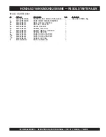 Preview for 87 page of MULTIQUIP Stow MS-63 Operation And Parts Manual