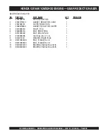 Preview for 89 page of MULTIQUIP Stow MS-63 Operation And Parts Manual