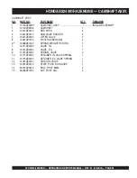 Preview for 95 page of MULTIQUIP Stow MS-63 Operation And Parts Manual