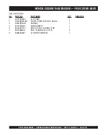 Preview for 109 page of MULTIQUIP Stow MS-63 Operation And Parts Manual