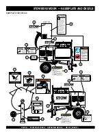 Preview for 40 page of MULTIQUIP Stow MS-93 Operation And Parts Manual