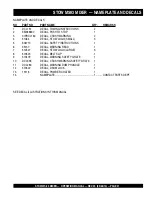 Preview for 41 page of MULTIQUIP Stow MS-93 Operation And Parts Manual