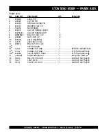 Preview for 43 page of MULTIQUIP Stow MS-93 Operation And Parts Manual