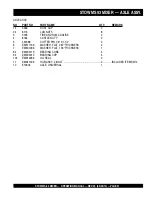 Предварительный просмотр 51 страницы MULTIQUIP Stow MS-93 Operation And Parts Manual