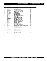 Preview for 55 page of MULTIQUIP Stow MS-93 Operation And Parts Manual