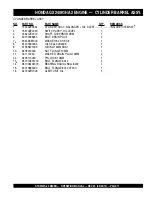 Preview for 71 page of MULTIQUIP Stow MS-93 Operation And Parts Manual