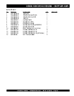 Предварительный просмотр 79 страницы MULTIQUIP Stow MS-93 Operation And Parts Manual