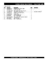 Preview for 81 page of MULTIQUIP Stow MS-93 Operation And Parts Manual