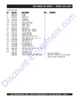 Preview for 35 page of MULTIQUIP STOW MS15E Operation And Parts Manual