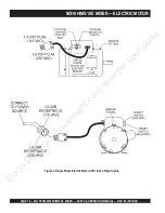 Предварительный просмотр 15 страницы MULTIQUIP Stow MS18E Parts And Operation Manual