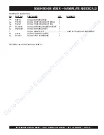 Preview for 35 page of MULTIQUIP STOW MS45E Operation And Parts Manual