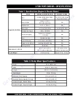 Предварительный просмотр 12 страницы MULTIQUIP STOW PORTO MIX SMC3PB Parts And Operation Manual