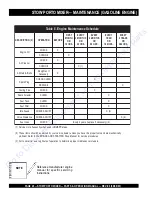 Preview for 26 page of MULTIQUIP STOW PORTO MIX SMC3PB Parts And Operation Manual