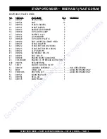 Preview for 39 page of MULTIQUIP STOW PORTO MIX SMC3PB Parts And Operation Manual