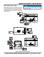 Preview for 5 page of MULTIQUIP TLG8SSK4F Operation And Parts Manual