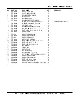 Preview for 39 page of MULTIQUIP TP24 Operation And Parts Manual