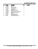 Preview for 45 page of MULTIQUIP TP24 Operation And Parts Manual