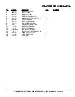 Preview for 47 page of MULTIQUIP TP24 Operation And Parts Manual