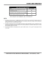 Preview for 9 page of MULTIQUIP TuffTruk EB500 Operation Manual