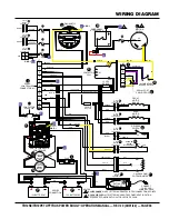 Предварительный просмотр 33 страницы MULTIQUIP TuffTruk EB500 Operation Manual