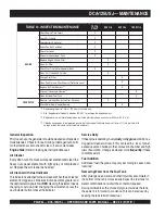 Preview for 40 page of MULTIQUIP ULTRA-SILENT DCA-125USJ Operation And Parts Manual