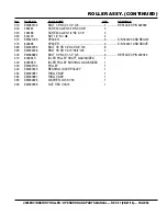 Preview for 53 page of MULTIQUIP V305EH Operation And Parts Manual