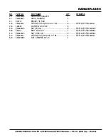 Preview for 55 page of MULTIQUIP V305EH Operation And Parts Manual