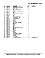 Preview for 63 page of MULTIQUIP V305EH Operation And Parts Manual