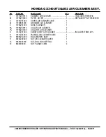 Preview for 71 page of MULTIQUIP V305EH Operation And Parts Manual