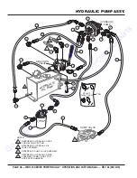 Preview for 50 page of MULTIQUIP WBH-16EF CE Operation And Parts Manual